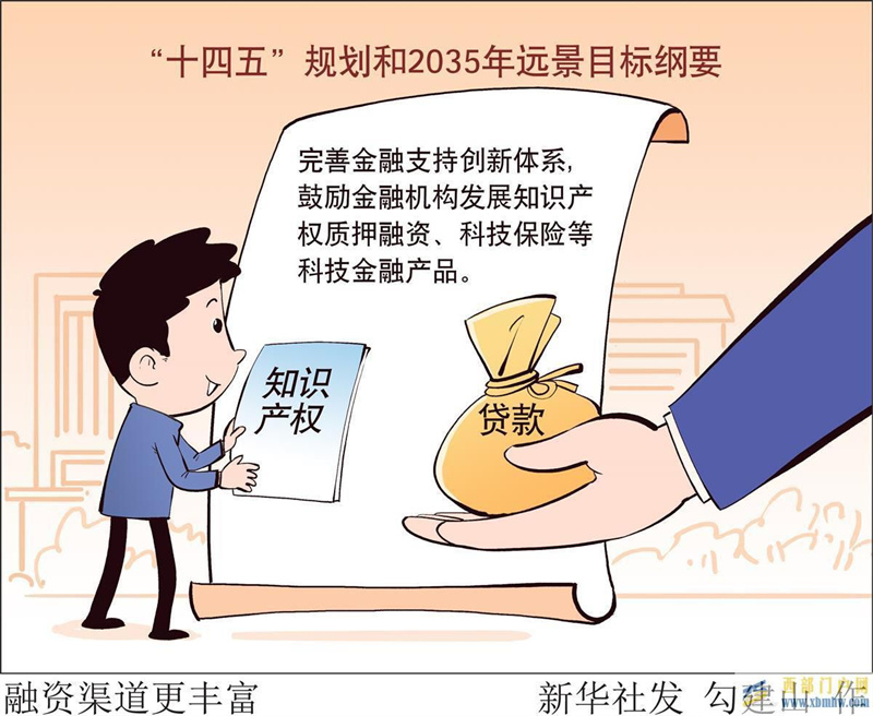 中行湖北省分行金融支持“专精特新”发展，让企业知识产权变成真金白银(图1)
