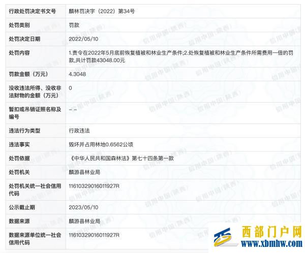 宝鸡麟游县自然资源局被林业局多次处罚，涉及恢复植被等内容(图1)