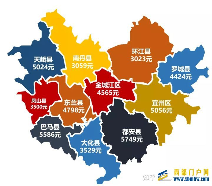 河池,人才引进,作为小白的你不得不看(图3)