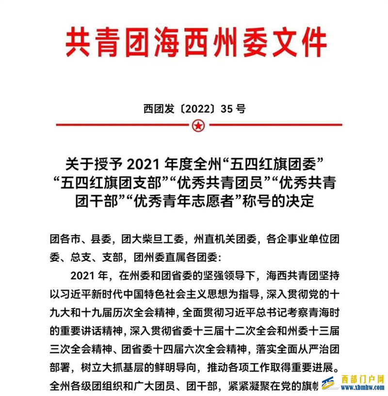 海西州消防救援支队一个集体、四名个人荣获共青团海西州委表彰(图1)