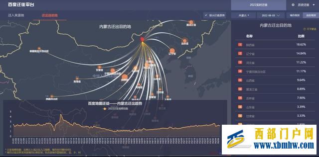 累计感染者240例，从内蒙古出来的人都去哪儿了？(图1)