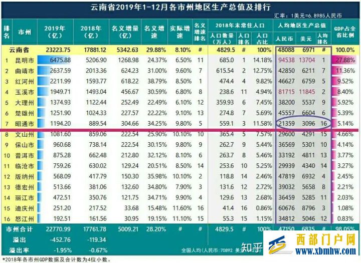 昭通不通往昔成风(图3)