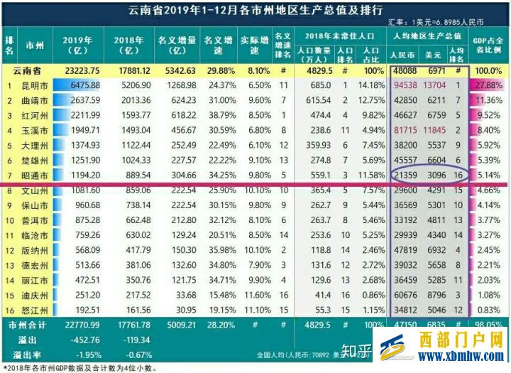 昭通不通往昔成风(图4)