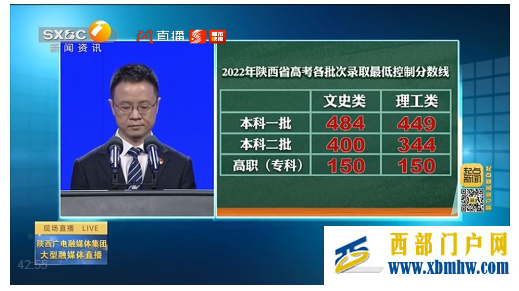 2022年陕西高考录取分数线出炉(图1)