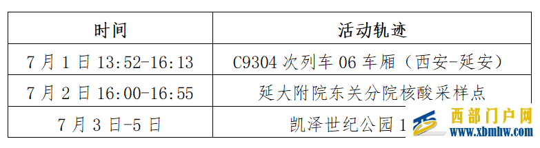 陕西多地紧急寻人！速自查(图1)