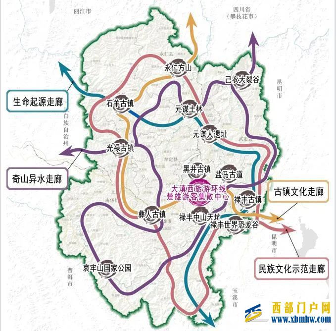 中国彝乡楚雄公示国土空间总体规划(图11)