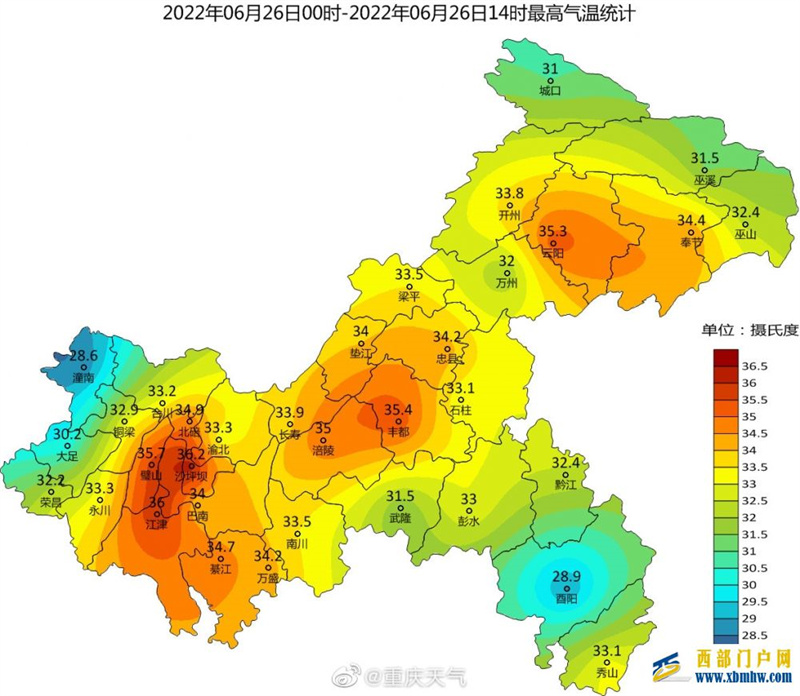 截至14时，重庆6区县≥35℃！最热沙坪坝36.2℃(图1)