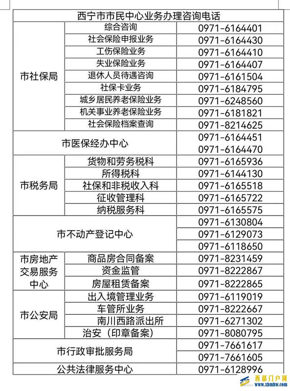 @西宁人，西宁市民中心恢复线下办公……(图1)