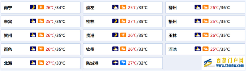 早新闻丨5462套！南宁一批公租房今日起报名，4类人优先(图1)