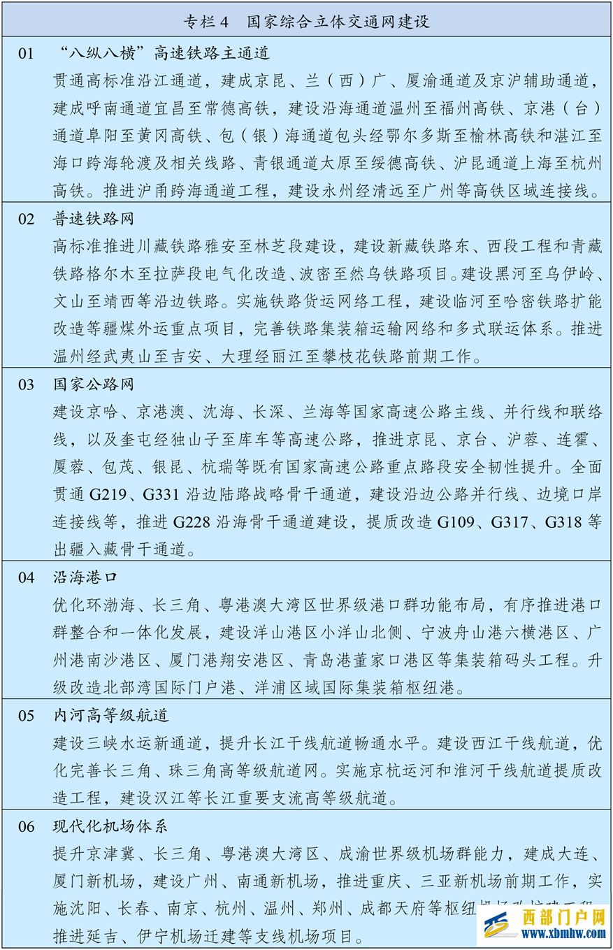 中华人民共和国国民经济和社会发展第十五个五年规划纲要(图4) 中华人民共和国国民经济和社会发展第十五个五年规划纲要(图4)