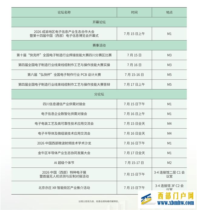 速看！西部电博会开展倒计时，宝藏亮点抢先看(图7)