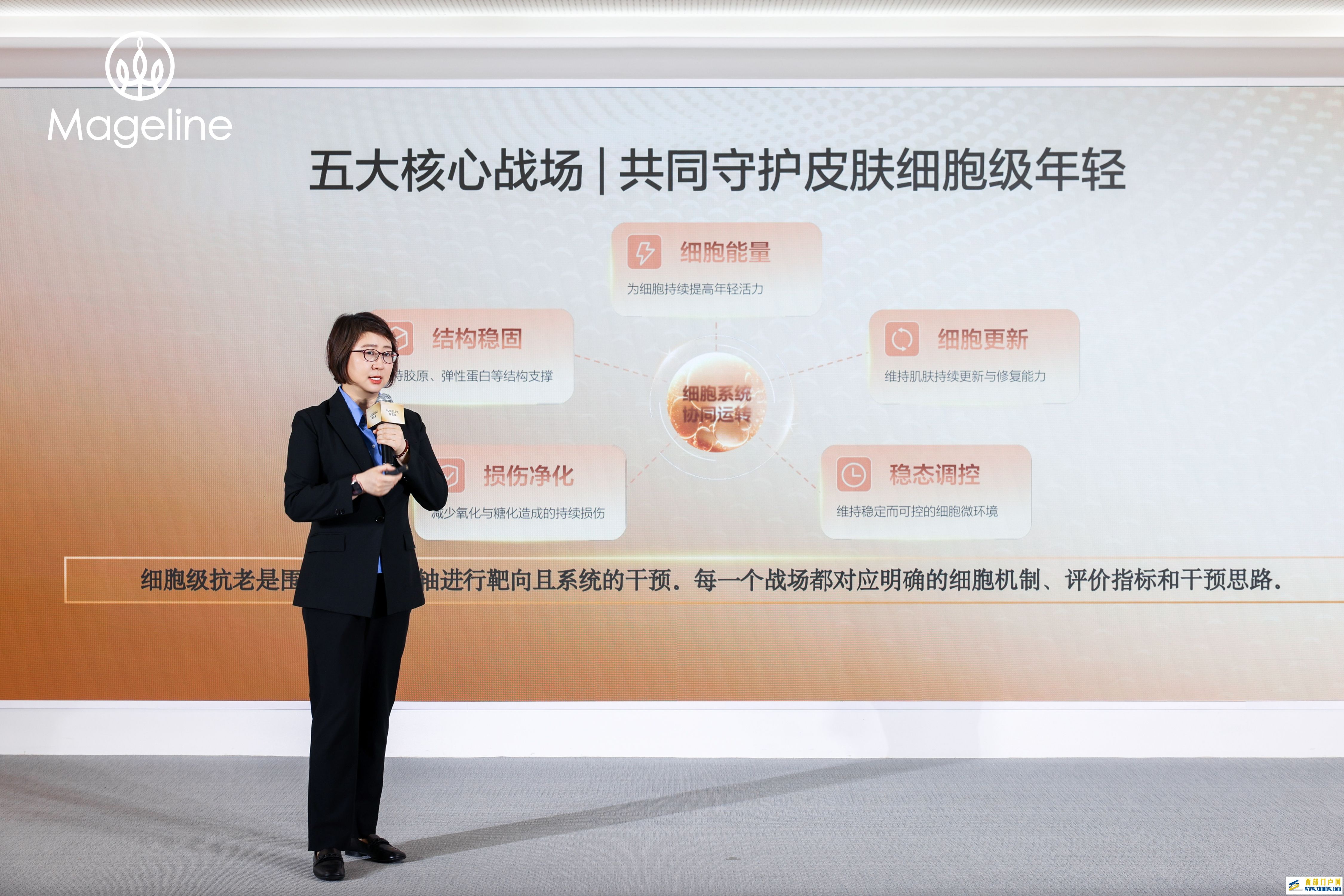 图6.jpg 抗老进入"细胞时代":麦吉丽以硬核科研,书写国货美肤新范式(图6)